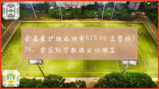 余嘉豪护框成功率61% vs 王哲林53%，禁区防守数据分化明显